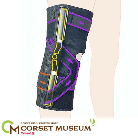 ホウエイ　半月スタンド スタンドシリーズ ｜1 ｜商品紹介｜豊栄金属工業㈱