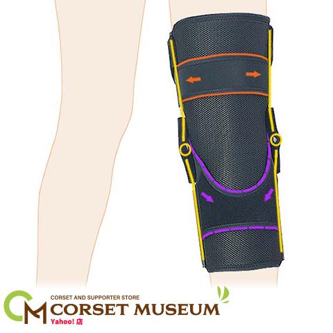 膝サポーター 膝 サポーター スポーツ 変形性膝関節症 固定 エクス