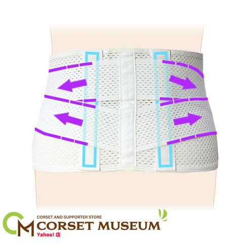 腰痛ベルト 春夏用 メッシュ 慢性腰痛 ストレス性腰痛 イオンクール