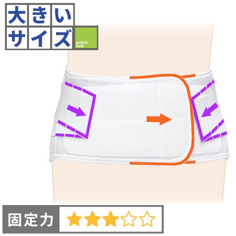 腰痛ベルト 腰 ベルト コルセット 大きいサイズ 大きい 医療用