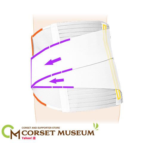 ALCARE（アルケア） 腰痛ベルト コルセット 医療用 医療 椎間板