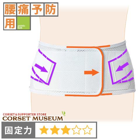 腰痛ベルト 腰痛予防用 医療用 メッシュ デスクワークの腰痛 サクロ