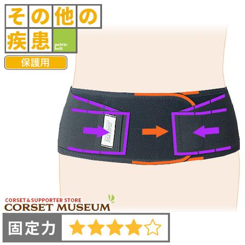 腰痛ベルト コルセット その他の疾患 腰への負担が大きな仕事 目立た