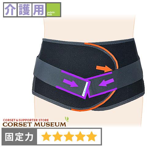 腰痛ベルト 介護用 椎間板ヘルニア ぎっくり腰 プロハード