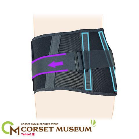 腰痛ベルト 介護用 椎間板ヘルニア ぎっくり腰 プロハード