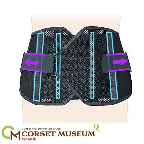 腰痛ベルト 腰 ベルト コルセット 腰椎すべり症 固定 プロハード