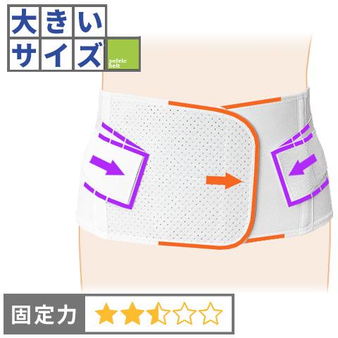 腰痛ベルト 腰 ベルト コルセット 医療用 医療 大きなサイズ 大きい
