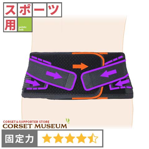 【レミントン】極美品　腰痛ベルト LL-3L レミントン】極美品 腰痛ベルト LL-3L 【公式通販】