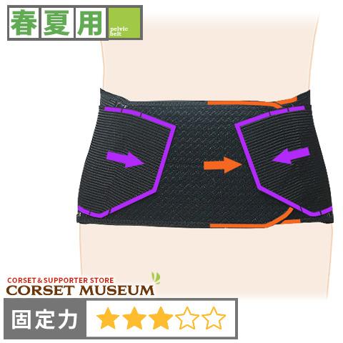 フリーサイズ メッシュ腰痛ベルト ピンク 腰痛ベルト 春夏用 メッシュ 筋膜性腰痛 腰椎分離症 腰椎分離