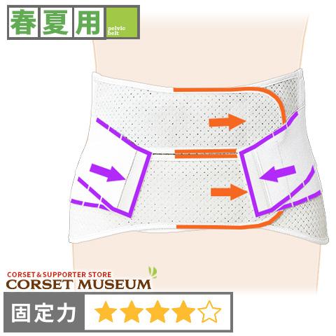 腰痛軽減 メッシュサポートベルト腰椎圧迫骨折ヘルニア医療用 腰痛ベルト 春夏用 メッシュ 脊柱菅狭窄症 軽度腰椎椎間板ヘルニア