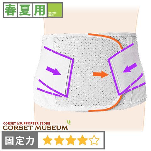 腰痛ベルト 春夏用 メッシュ 慢性腰椎椎間板ヘルニア ぎっくり腰