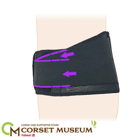 腰痛ベルト 腰 ベルト コルセット 腰椎分離症 運動・試合用 ストレイン