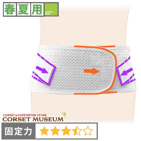 腰痛ベルト 春夏用 メッシュ 軽度腰椎椎間板ヘルニア 脊柱菅狭窄症