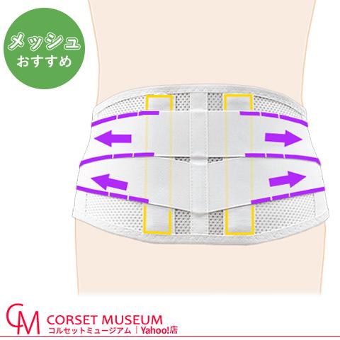 腰痛ベルト 春夏用 メッシュ 軽度腰椎椎間板ヘルニア 脊柱菅狭窄症