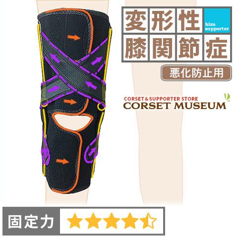 膝サポーター 膝 サポーター 医療用 医療 スポーツ 変形性膝関節症