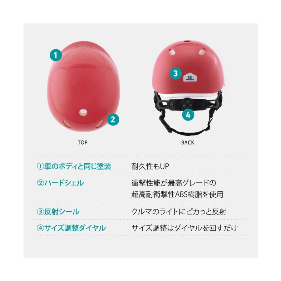 nicco（ニコ） 子供用ヘルメット 自転車 ルシックベビーL キッズ