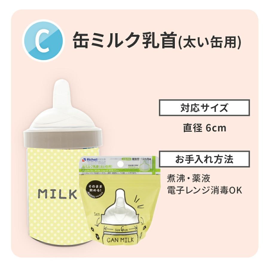 リッチェル ミルク乳首 3個セット 授乳 缶ミルク 液体ミルク 紙 リッチェル ミルク乳首 3個セット 授乳 缶ミルク 液体ミルク 紙