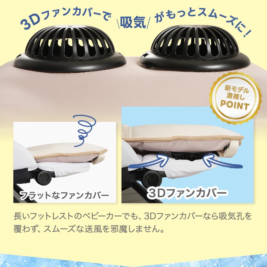ちゃいなび（CHINAVI） ベビーカー シート ファン ファンシート ツイン