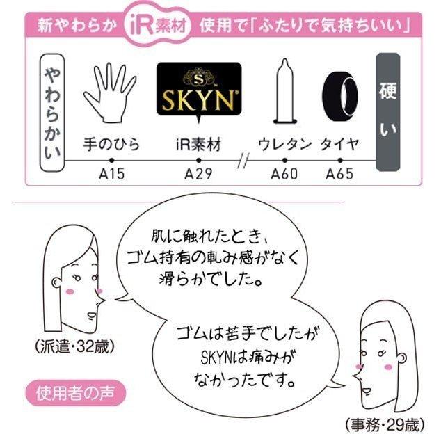 コンドー厶 コンドーム ２箱 セット グラマラスバタフライモイスト 12個 SKYN 5個 避妊具 人気商品 ゼリーたっぷり 女性人気 | 不二ラテックス | 05
