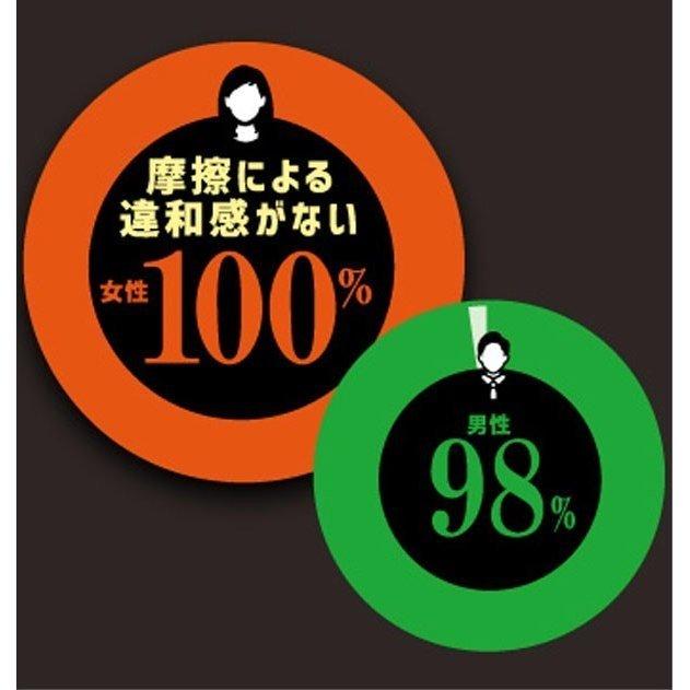 コンドー厶 zone 10個 コンドーム ２箱 セット グラマラスバタフライモイスト 12個 避妊具 ネコポス便送料無料 | グラマラスバタフライ | 11