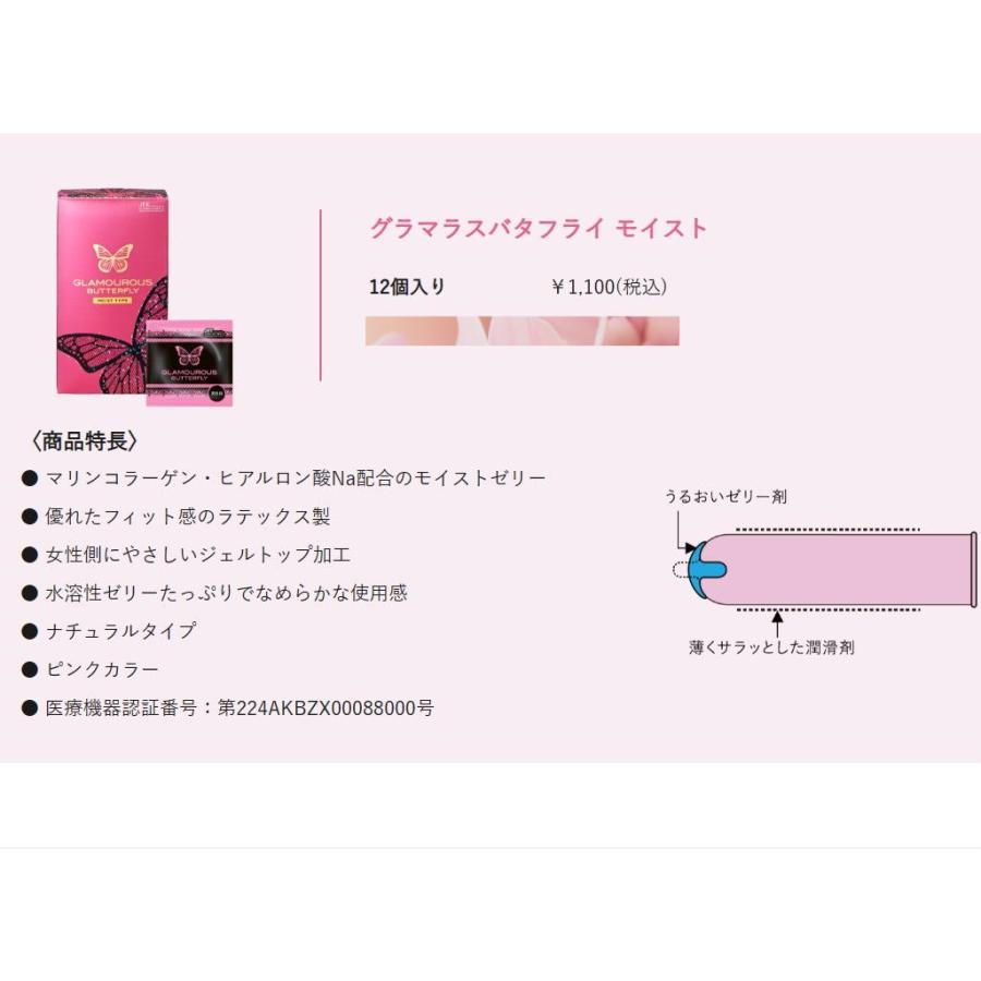 コンドーム こんどーむ ４箱セットコンドー厶 グラマラスバタフライ ホット モイスト ジェルリッチ 0.03 ジェクス お試しに | グラマラスバタフライ | 04
