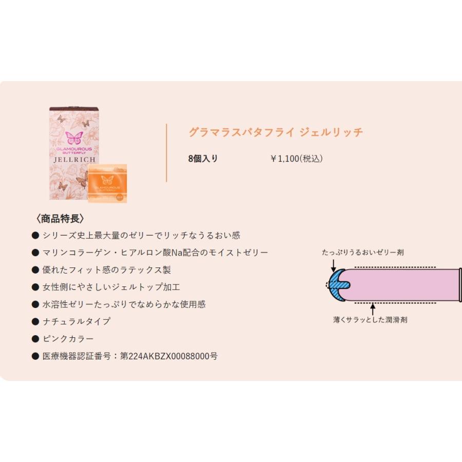 コンドーム 5箱 セット グラマラスバタフライ いろいろ ゼリーたっぷり 避妊具 セット商品 【宅配便】【優良配送】【送料無料】 | バタフライ | 11