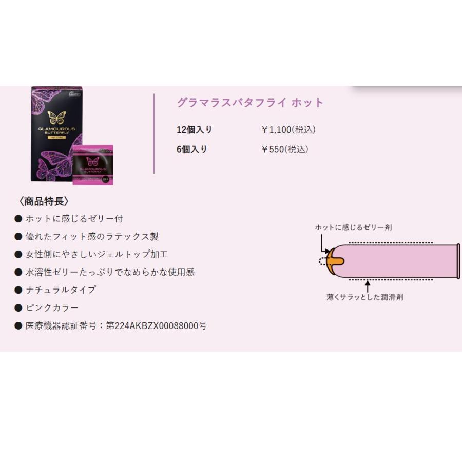 コンドーム 5箱 セット グラマラスバタフライ いろいろ ゼリーたっぷり 避妊具 セット商品 【宅配便】【優良配送】【送料無料】 | バタフライ | 03
