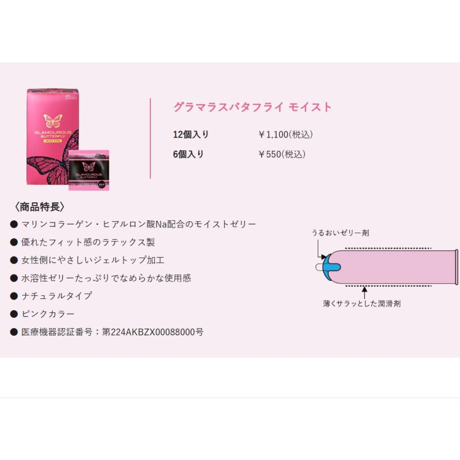 コンドーム 5箱 セット グラマラスバタフライ いろいろ ゼリーたっぷり 避妊具 セット商品 【宅配便】【優良配送】【送料無料】 | バタフライ | 05
