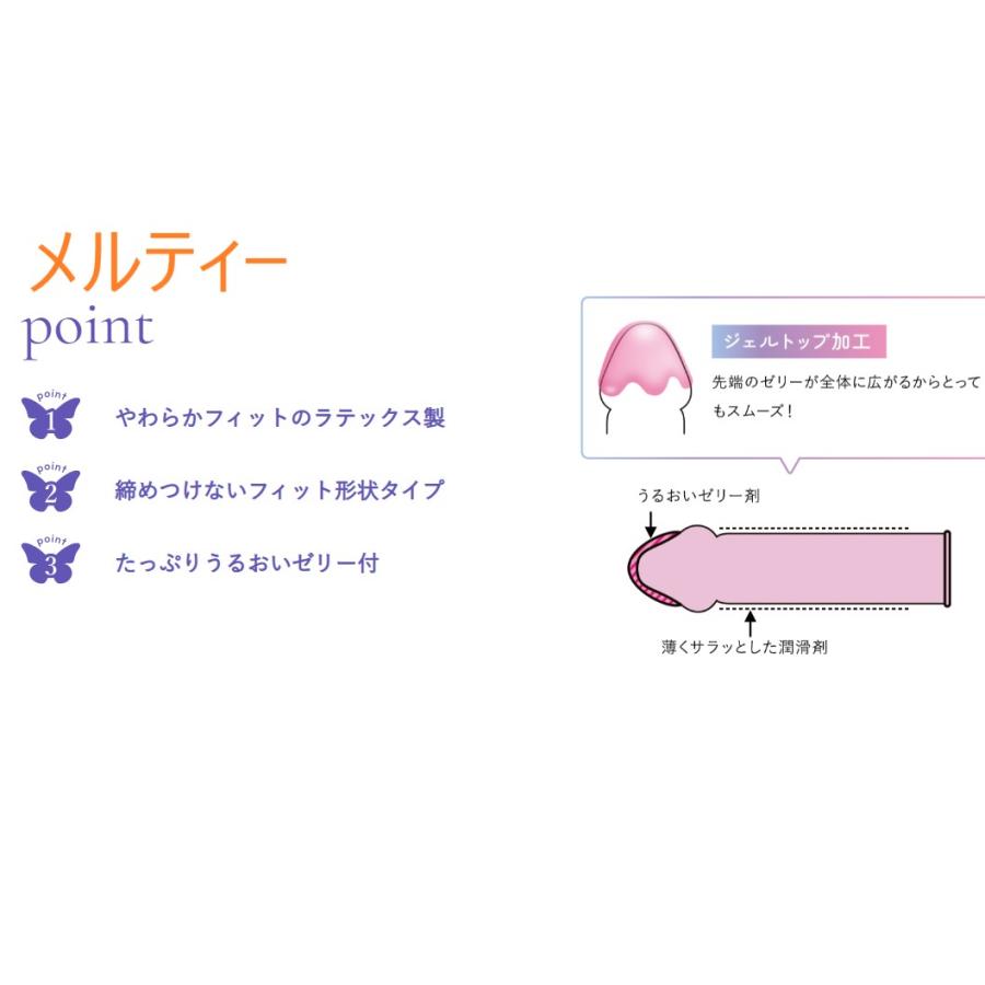 コンドーム 5箱 セット グラマラスバタフライ いろいろ ゼリーたっぷり 避妊具 セット商品 【宅配便】【優良配送】【送料無料】｜harmony｜10