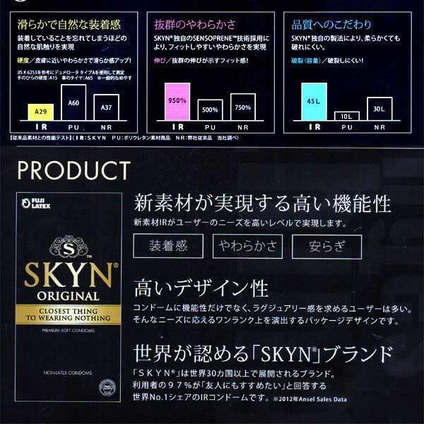 コンドー厶 ４箱セット コンドーム zone 2箱 不二ラテックス SKYN 2箱 スキン ZONE | ジェクス | 12