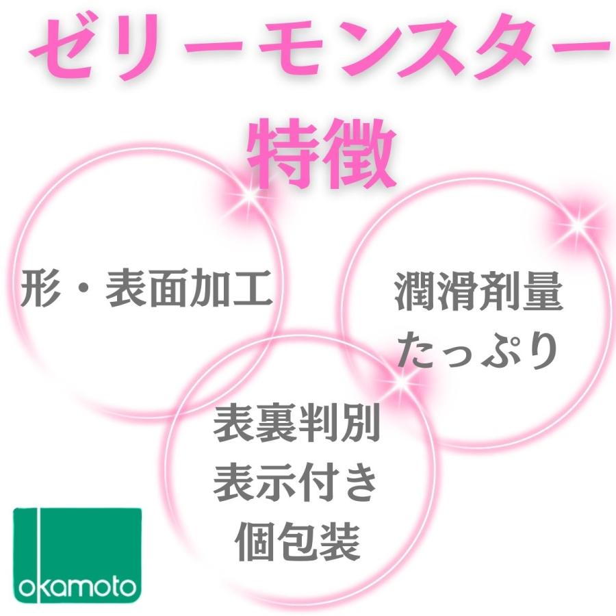 コンドーム ホットタイプ3箱 【オカモト ゼリーモンスター ホット】 【バタフライホット】 【ニャンボー】 たっぷりゼリー 避妊具 | オカモト | 03