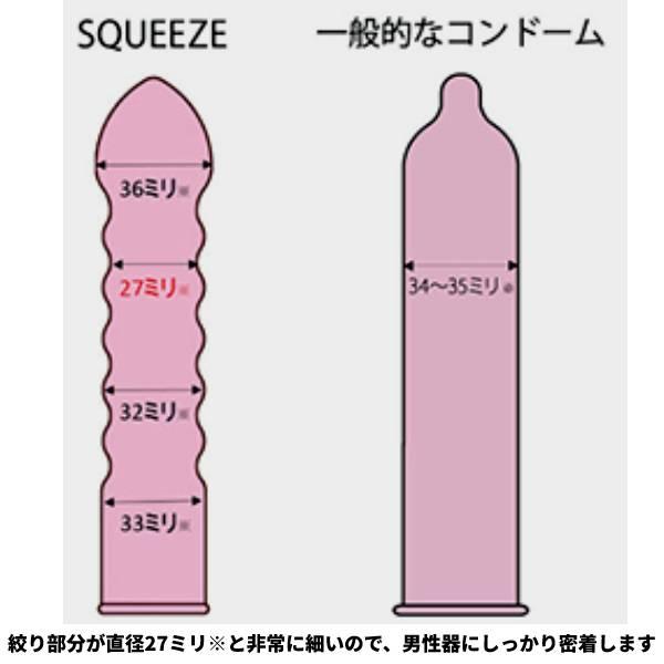 コンドー厶 s スクイーズ10コ 衛生日用品 避妊具 コンドーム sサイズ コンドーむ | 相模ゴム工業 | 02