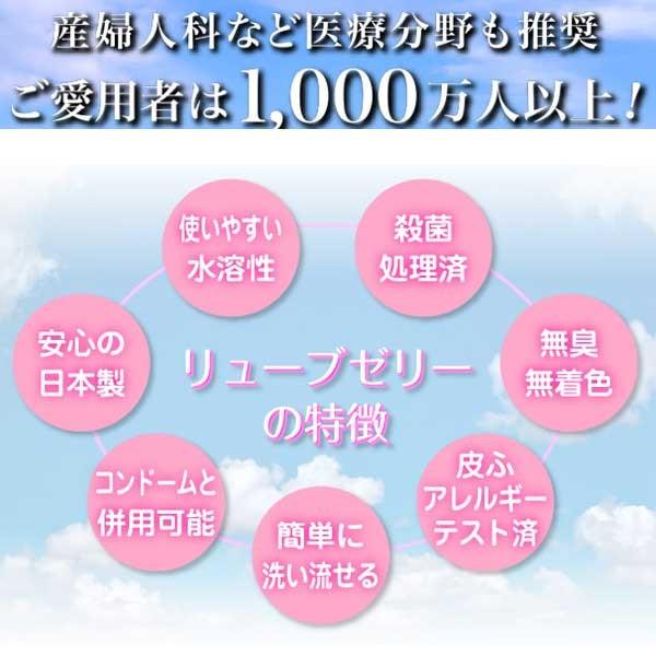 潤滑ゼリー 女性用 男性用  リューブゼリー 3本セット ローション潤滑ゼリー 55g×3箱 セット 宅配便送料無料 | ジェクス | 07