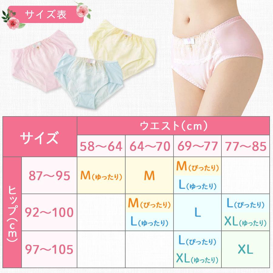 サニタリーショーツ 生理用 ショーツ レディース マシュマロふわりぃ 3枚セット baby-mine ベイビーマイン｜harmonyshowers｜07