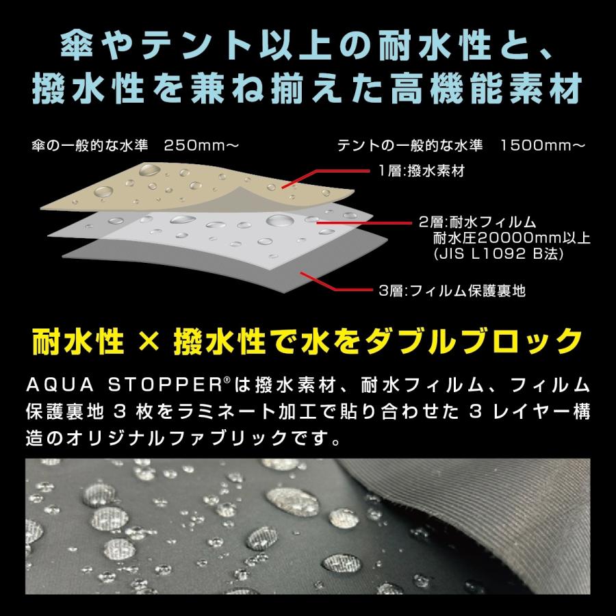 CONVERSE コンバース タテ ショルダー ショルダーバッグ カジュアル 外出 男性 女性 男女兼用 ユニセックス 多機能 耐水 はっ水 撥水 撥水加工 軽量 20061 | CONVERSE | 06