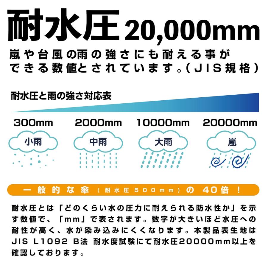 CONVERSE コンバース ボックス リュック 30L デイパック バックパック ビジネス 通学 通勤 撥水 大学 耐水 バッグ スクールバッグ 軽量 中学生 スクエア 20105 | CONVERSE | 05