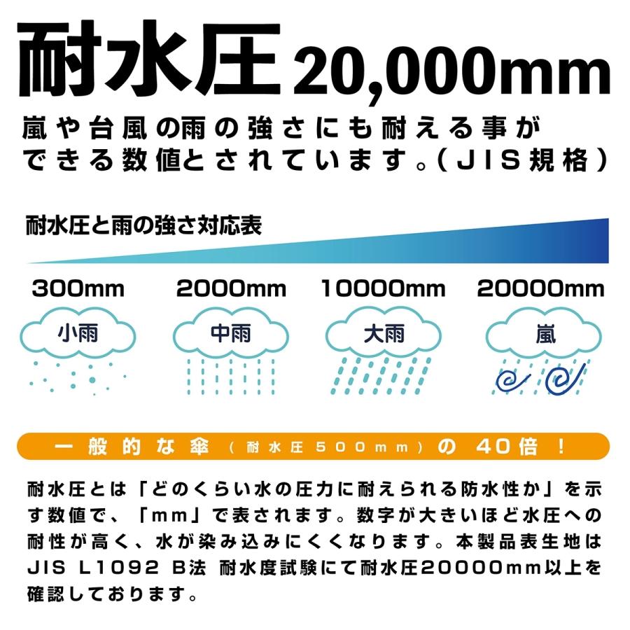 LOGOS Park ロゴスパーク バッグ ショルダー レディース メンズ バック カバン 鞄 かばん ショルダーバッグ 軽量 軽い 水 旅行 撥水 耐水 大人 27032 | LOGOS | 07