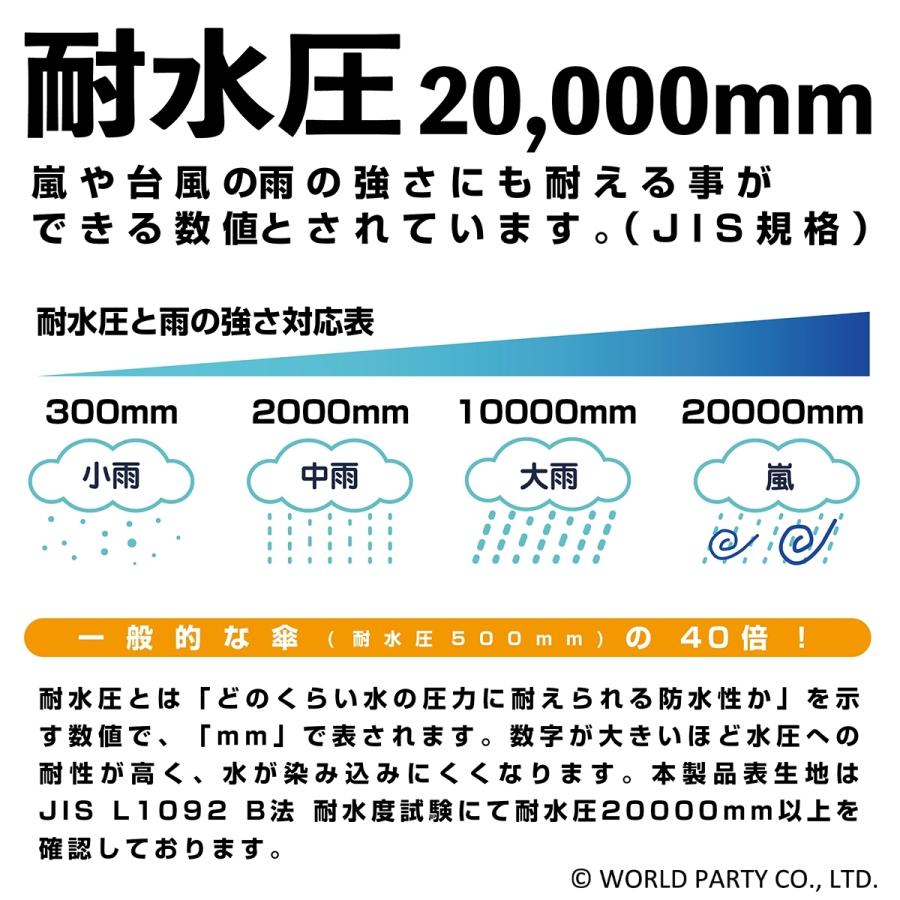 Wpc.Patterns ワールドパーティー ペタル Petale コスメ & ガジェット ポーチ ショルダーバッグ 婦人 女性 母の日 シンプル 耐水 撥水 軽量 はっ水 31046 | Wpc. | 07