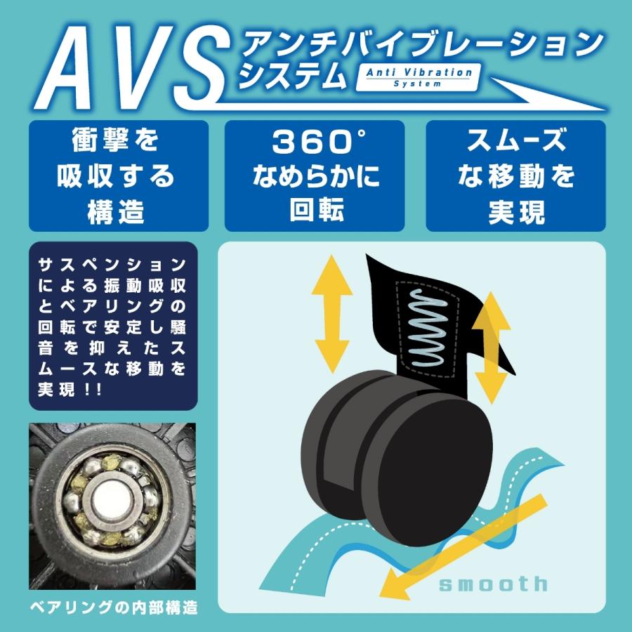 SaxoLine サクソライン キャリーケース S スーツケース キャリーバッグ 軽量 ユニセックス 男女兼用 ビジネス 出張 旅行 トラベル 2泊 3泊 2泊3日 63002 |  | 05