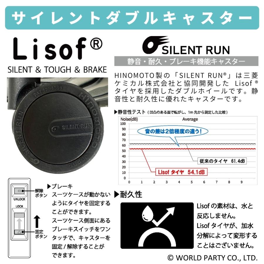 Wpc.Patterns ワールドパーティー シンシア Sincere 拡張 キャリーケース S スーツケース 軽量 女性 高校生 出張 旅行 トラベル 1泊2日 2泊3日 69000 | Wpc. | 07