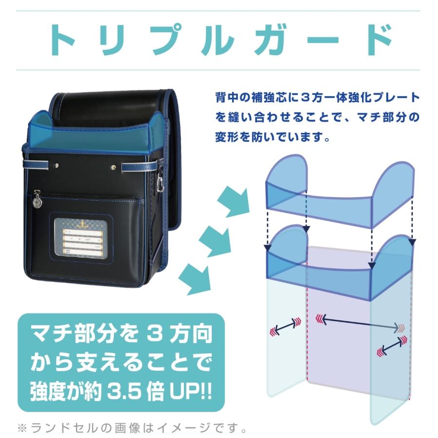 フィットちゃんランドセル アウトレット セール 型落ち SALE フィットちゃんランドセル アウトレット セール 型落ち SALE
