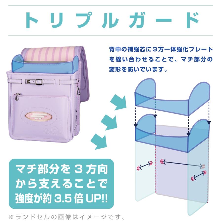 ランドセル 楽ッション プリンセス メモリーワイド フィットちゃん 2025 A4フラットファイル対応 軽い 軽量 安ピカッ 360度反射 女の子 女子 女 6年保証 日本製の画像