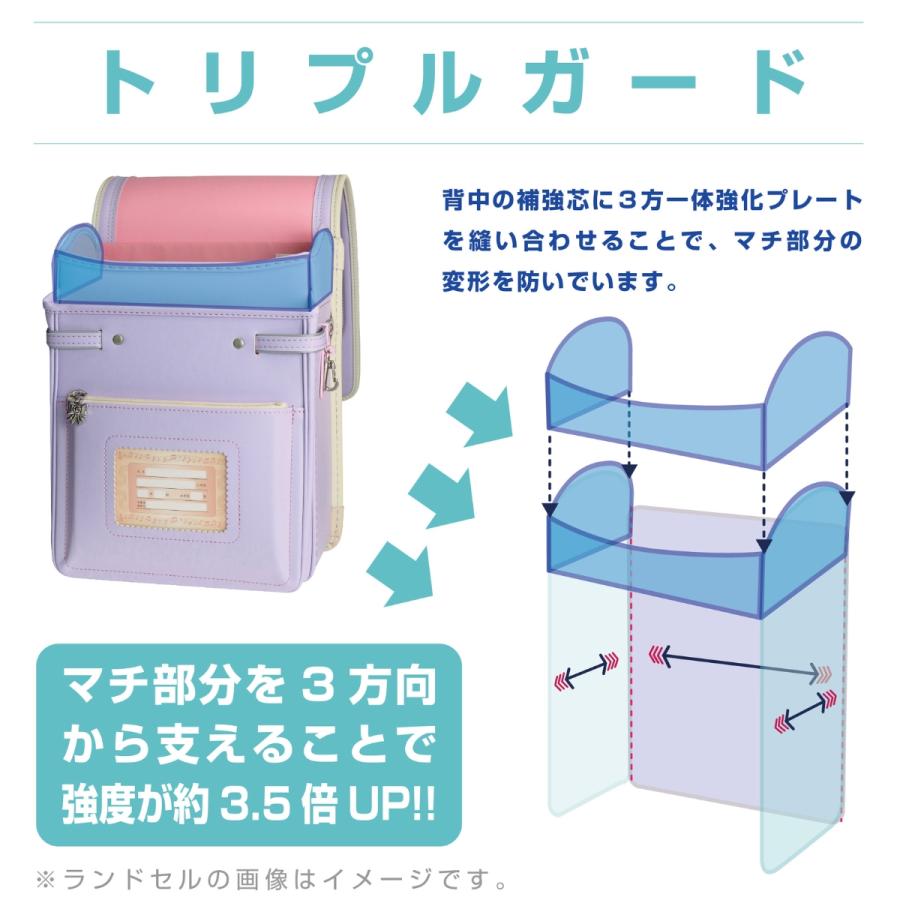 ランドセル ハネッセル GIRL 安ピカッ コラボ フィットちゃん 2024 A4フラットファイル対応 大容量 おしゃれ 軽い 軽量 360度反射 女の子 6年保証 日本製の画像