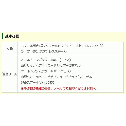 AMB4550R-EF BLK ブラック アベイル オールドアンバサダー OLD用 4500C