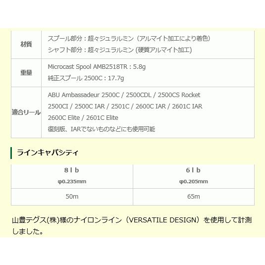 AMB2518TR ブラック Eリング付き アベイル ABU2500Cシリーズ用スプール