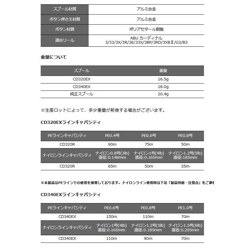 アベイル カーディナル3用 アルミスプール CD340EX ブラック Avail
