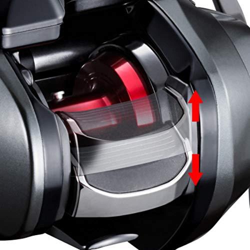 期間セール ！ シマノ(SHIMANO) 電動リール フォースマスター 2021 200 395g 船釣り 船小物 アジ タイラバ マルイカ 電動カワハギ 【LWH8863274455】(31314円)