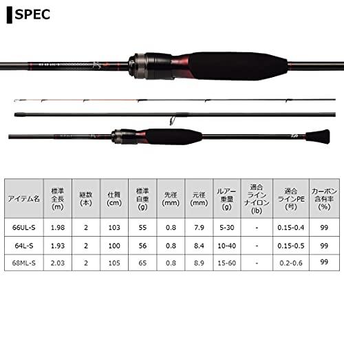 ダイワ(DAIWA) 21 月下美人 MX アジングボート 64L-S・N 64L 全長