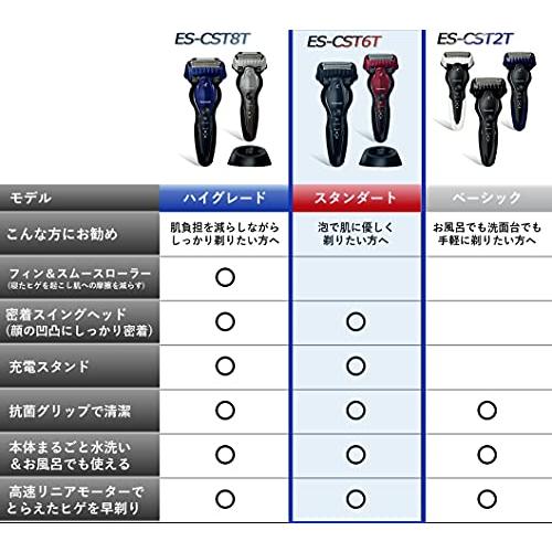 パナソニック メンズシェーバー ラムダッシュ 3枚刃 お風呂剃り可 黒 ES-CST6T-K 黒 ES CST6T スタンダード/黒 br