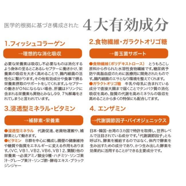 ENEW SUPERZYME PLUS 4 JELLY | Products 製品一覧｜《公式》マッコイ